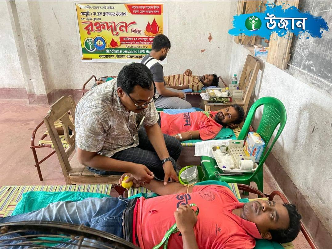 Blood Donation Camps